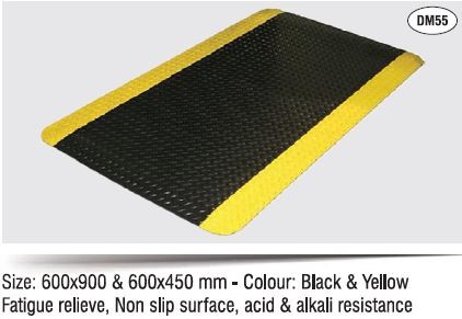 industrial mats